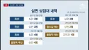 2011년 당시 한국축구협회의 외국인 축구 심판들을 대상으로 한 성접대 내역