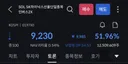 코스피 폭등에도 웃지 못하는 개미들