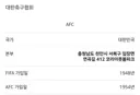 현시각으로 진짜 망한 곳 ㄹㅇ;;