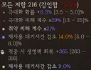아래 극피 2퍼 더 띄우겠다고 30억 쓴 사람입니다
