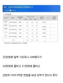 삼성전자 임원의 다이나믹한 한달.jpg