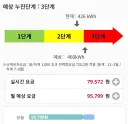에어컨 펑펑 돌리지도 않았는데 이정도라니 억울하네