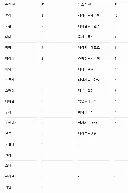 올 시즌 구마유시 솔킬 64회..jpg