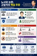 [고일석 기자]덜 떨어진 양심없는 기레기 개새X들
