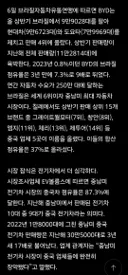 중국차 남미 자동차시장 빠르게 잠식중