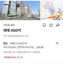 서장훈이 28억에 산 건물 근황