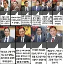 고독한 악플러의 최후