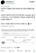 대화 상대에 따른 Ai의 답변 품질 변화.txt