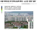 서울 아파트값 3주 만에 상승폭 확대 노도강,중랑 '급등'