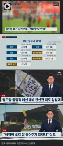 축협 해명 : 한국 축구 위해 애국심으로 성접대 했다
