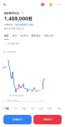 주식)???:오빠 다시 왔구나!