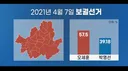 이재명 정부 세금 그대로 가면 수도권은 한동안 반민주당일 것.