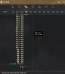 4개월 동안 힘들었다