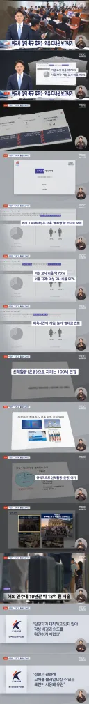 여교사 늘어서 한국 축구 후퇴?‥황당한 K리그 출장 보고서