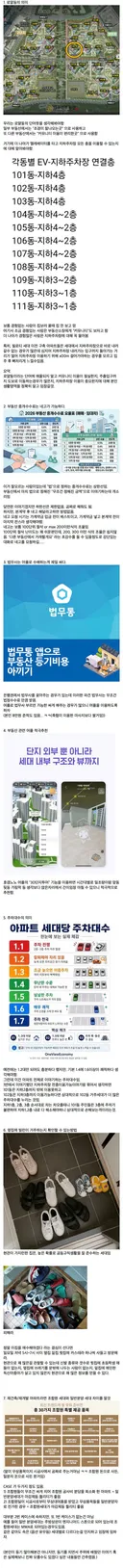 아파트 매수할 때 의외로 모르는 것들 7가지