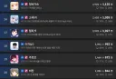 ㅇㅇㄱ) 저런 개쳐망했나봅니다