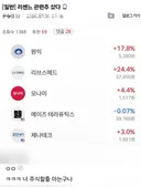 리센느 관련주를 샀다는 디씨인.jpg