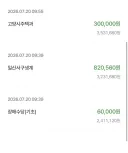 베스트 기초수급 330만원 말고 진짜 기초수급자의 일상...jpg