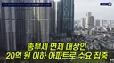 이재명이 20억 이하 아파트 올려주나보네요. 강남 조지면 뭐하나요