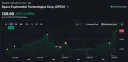 [주식] Space X ㅅㅅy +11.98% 화성 상승~~~~~