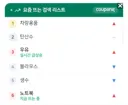 쿠팡 이 씹새들 좀 처 망했으면 좋겠다