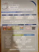 주식) 일본 ISA계좌 설명