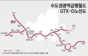 하반기에 GTX-D 노선 확정 됩니다