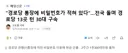경로당 통장에 비밀번호가 적혀 있다.전국 돌며 경로당 13곳 턴 30대 구속