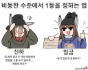 토끼조선) 태종: 둘 중 내가 잡은 시험지가 이번 장원이다.