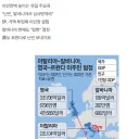 이탈리아가 식민지처럼 여기는 나라.jpg