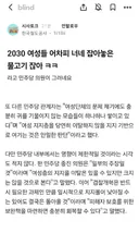 2030 여성들 어차피 너네 잡아놓은 물고기 잖아ㅋㅋ.blind