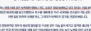 축구협회 : 지금은 법인카드를 사용하고 있지 않다