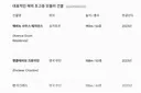 삼성과 LG의 모듈러 공법 주택