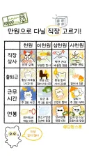 만 원으로 다닐 직장 고르기!