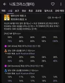 페그오) 한그오 산타 2차 레이드 꿀팁전수