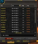 아이템매니아에 골드팔아 월 2천만원 넘게 버는 인간 있던데