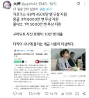 타카이치 사나에 총리, 쿠마모토 지진피해자를 돕기 위해서