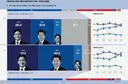 여론조사 꽃에 대입해본 정청래 당선필요 최저 경선득표율.