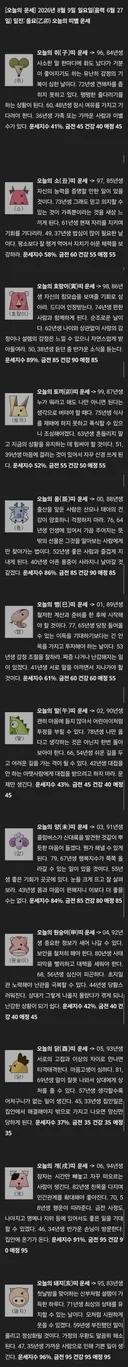 8월 9일 일요일 오늘의 운세