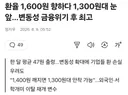 환율 1400원대 깨지면 수출기업들 수익성 악화