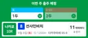 경마,말딸)희망회로는 말 그대로 희망회로일 뿐이었다(이번주 봇치 산구 성적)