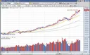 주식 갤러리의 살아있는 전설