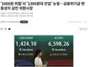 환율 1300원대 집입 눈앞