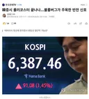 증시 롤러코스터 끝나나..블룸버그가 주목한 반전 신호