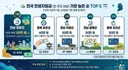 26년 민생지원금 best5