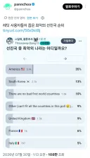 서양에서 꼽은 최악의 선진국 순위.jpg