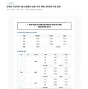 종합) 당대표 경선 득표율 결과입니다.jpg