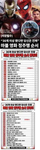 여기서 30개 이상 봤다면 당신은 진짜