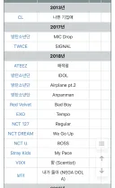 원댄스 애니가 총체적 난국인게