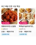 최근 유행하는 배달 전문 식당 특징.jpg